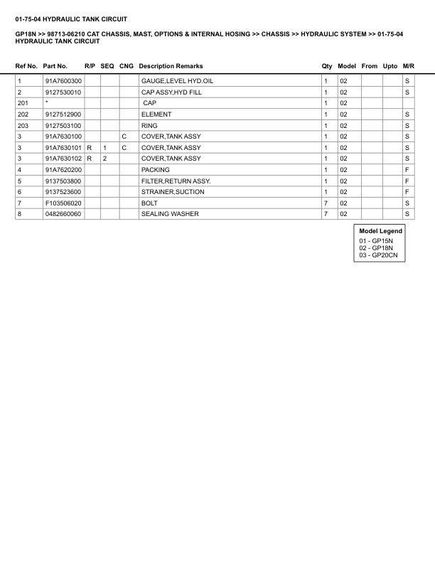 Alternative view of Caterpillar GP18N Parts Manual 98713-06210