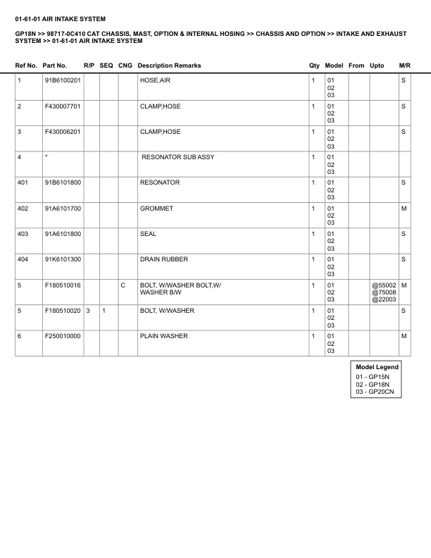 Alternative view of Caterpillar GP18N Parts Manual 98717-0C410