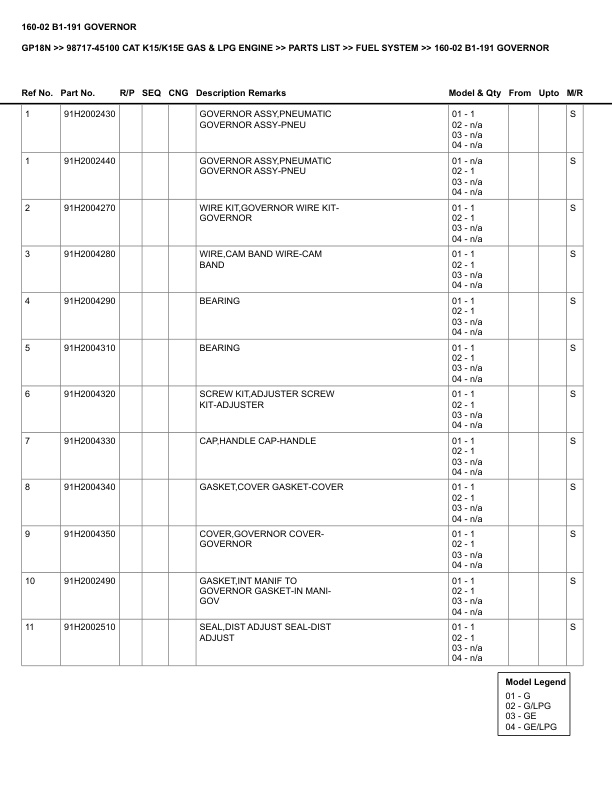 Alternative view of Caterpillar GP18N Parts Manual 98717-45100