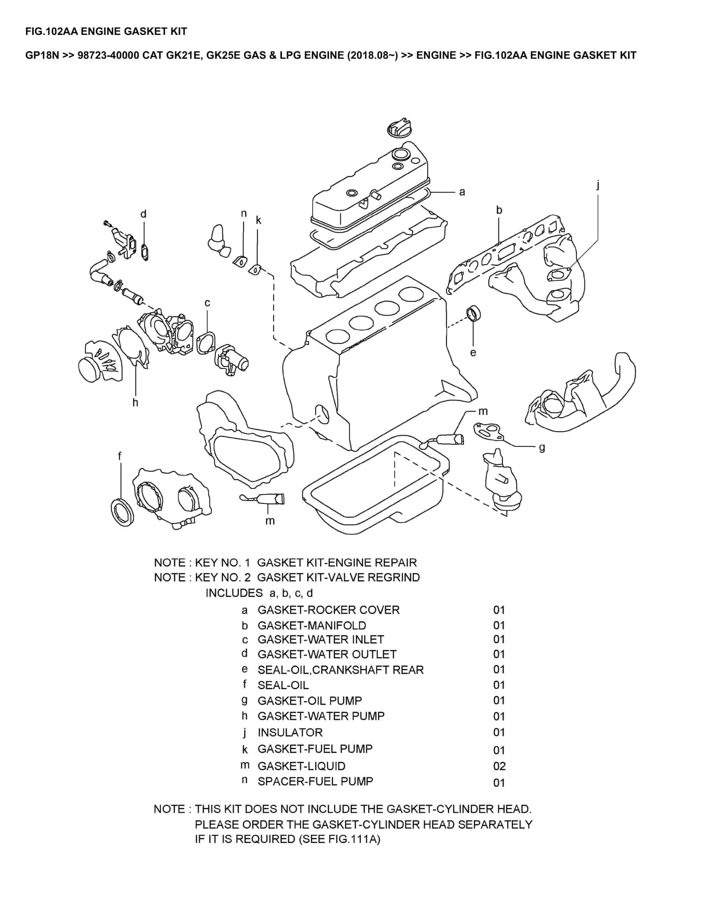 Caterpillar GP18N Parts Manual 98723-40000
