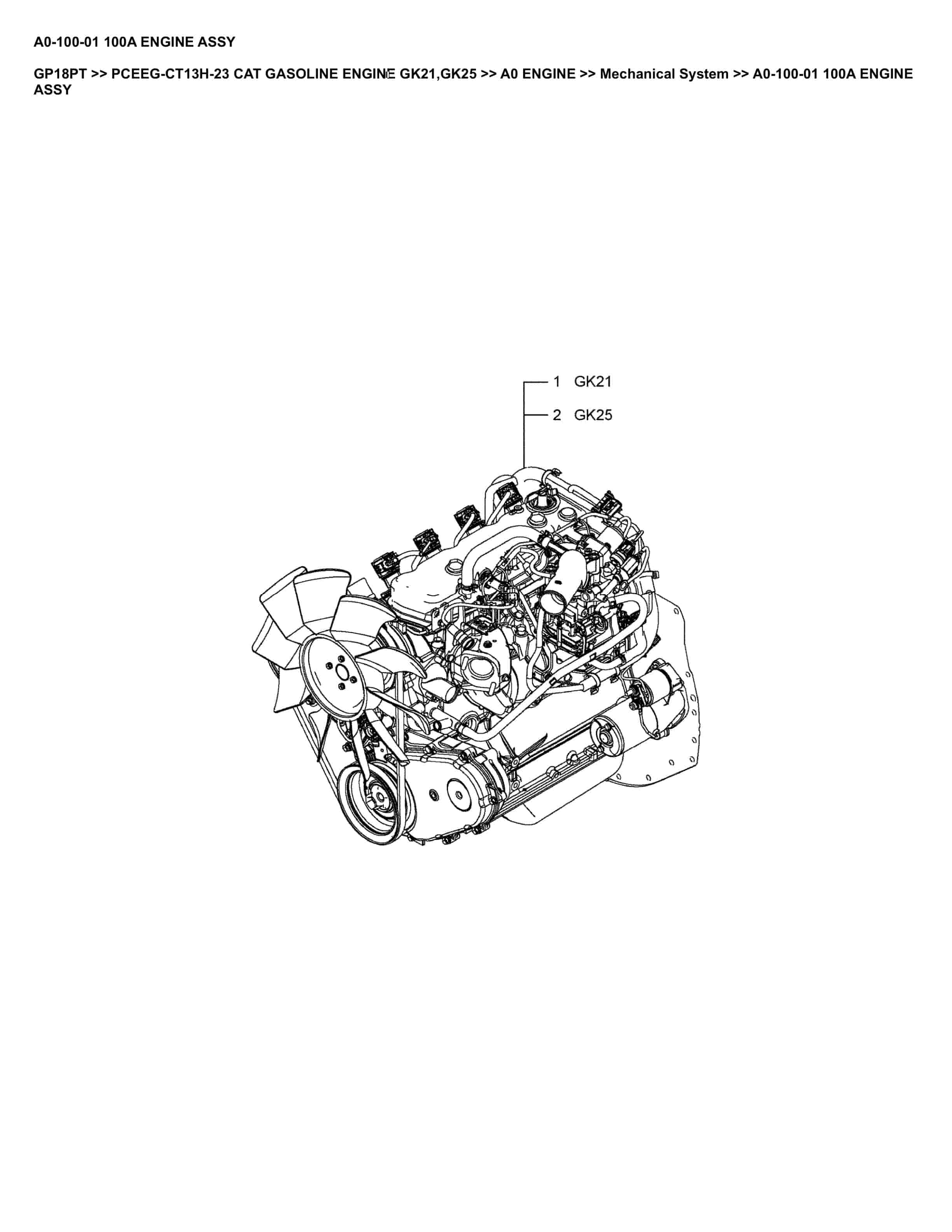 Caterpillar GP18PT Parts Manual PCEEG-CT13H-23