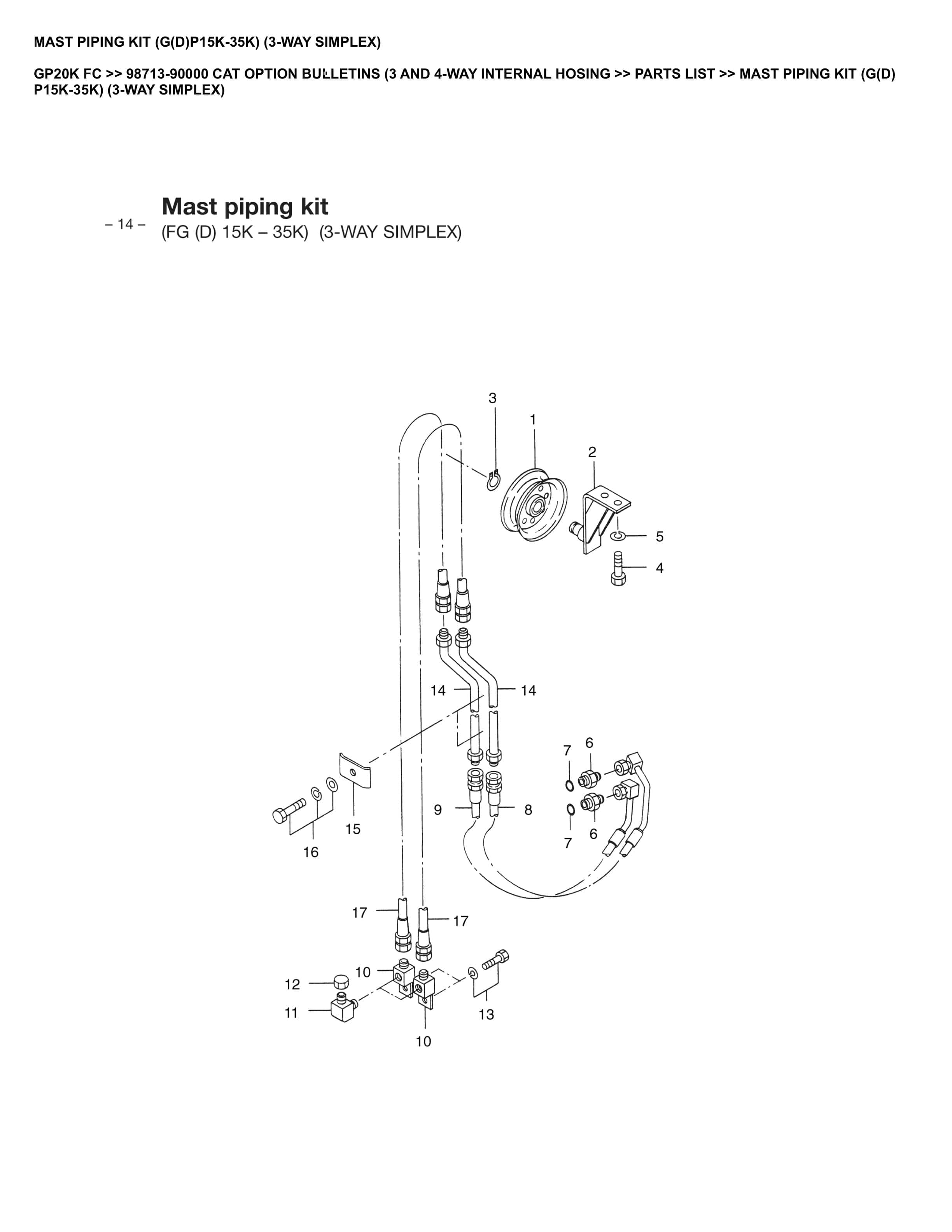 Caterpillar GP20K FC Parts Manual 98713-90000