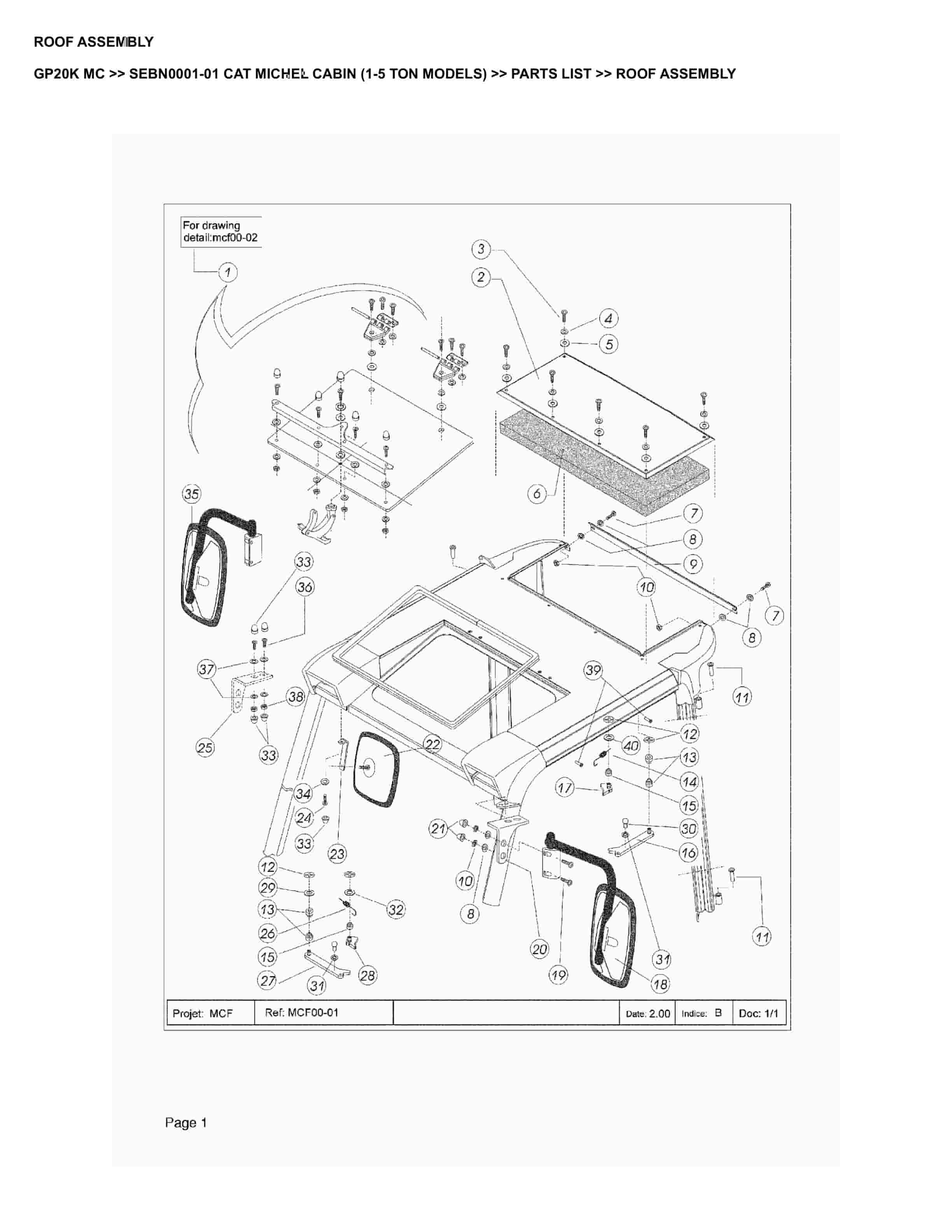 Caterpillar GP20K MC Parts Manual SEBN0001-01