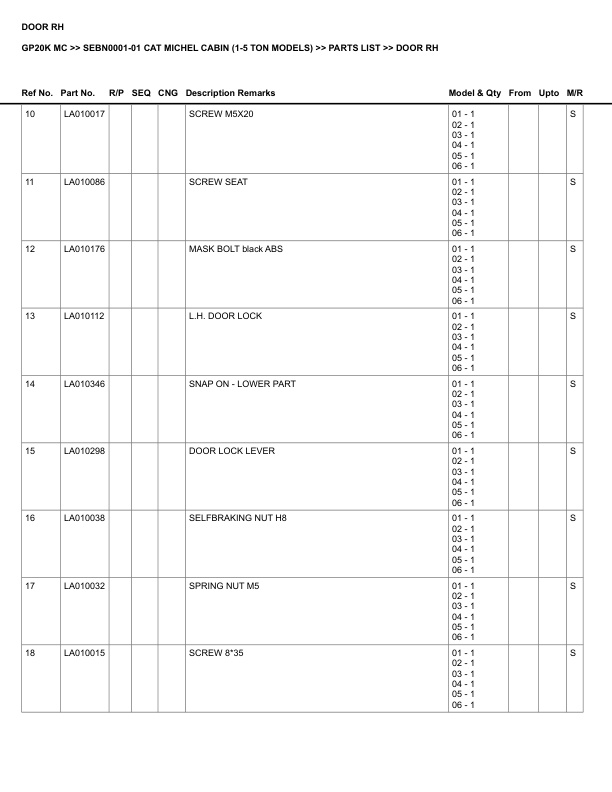 Alternative view of Caterpillar GP20K MC Parts Manual SEBN0001-01
