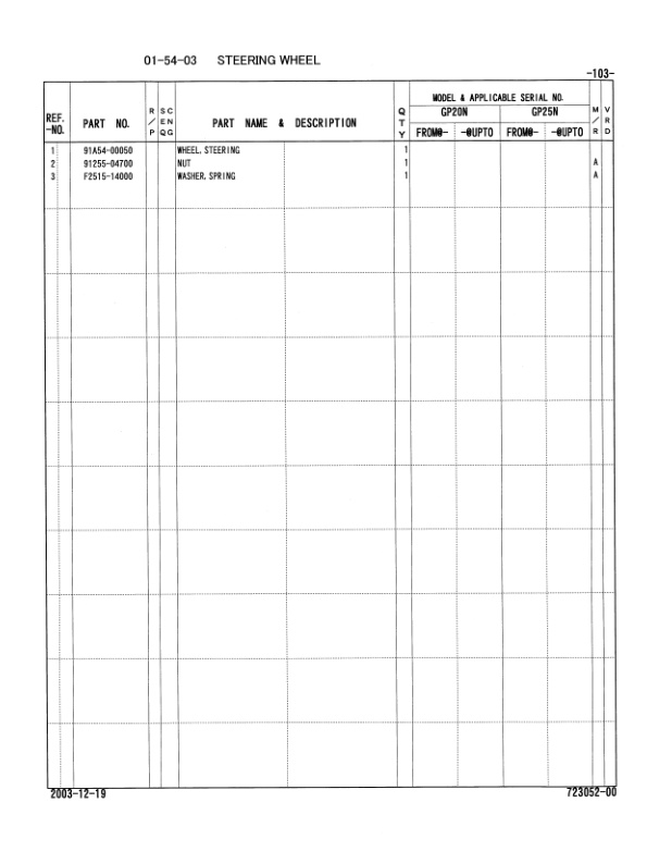 Caterpillar GP20N, GP25N Chassis and Mast Parts Manual 98723-05200 2 Caterpillar GP20N, GP25N Chassis and Mast Parts Manual 98723-05200-2