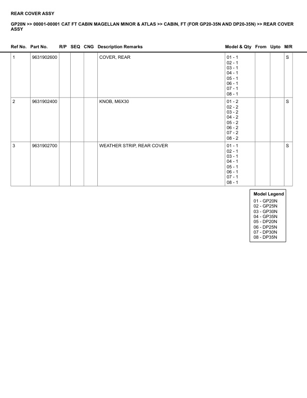 Alternative view of Caterpillar GP20N Parts Manual 00001-00001