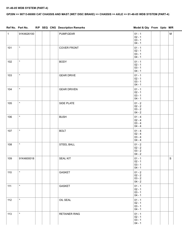 Alternative view of Caterpillar GP20N Parts Manual 98713-86000