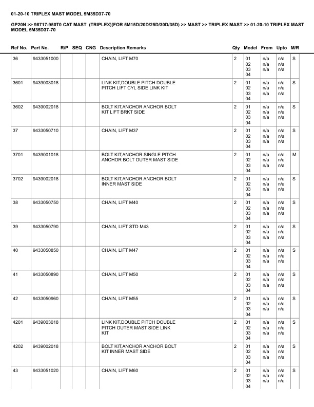 Alternative view of Caterpillar GP20N Parts Manual 98717-950T0