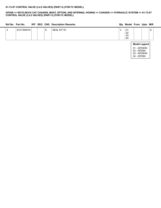 Alternative view of Caterpillar GP20N Parts Manual 98723-06210