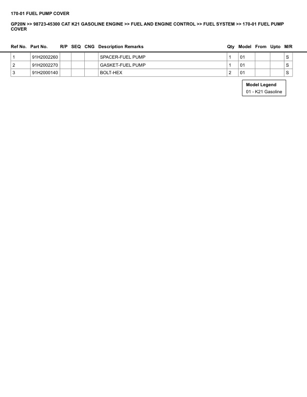 Alternative view of Caterpillar GP20N Parts Manual 98723-45300