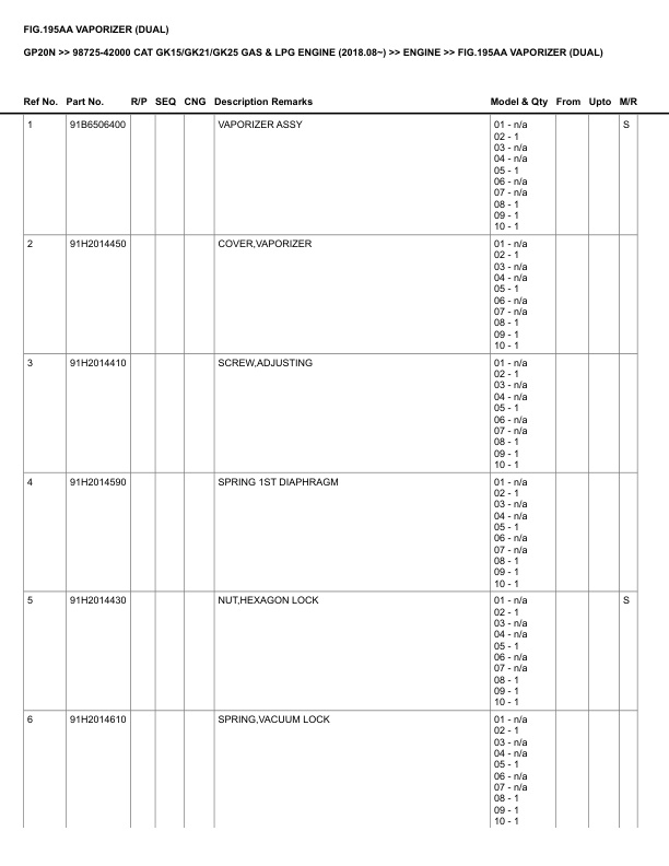 Alternative view of Caterpillar GP20N Parts Manual 98725-42000