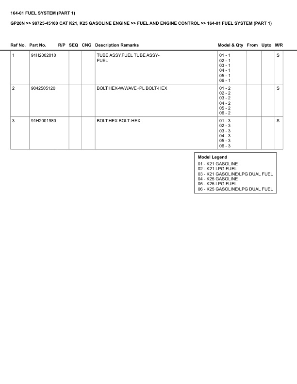 Alternative view of Caterpillar GP20N Parts Manual 98725-45100