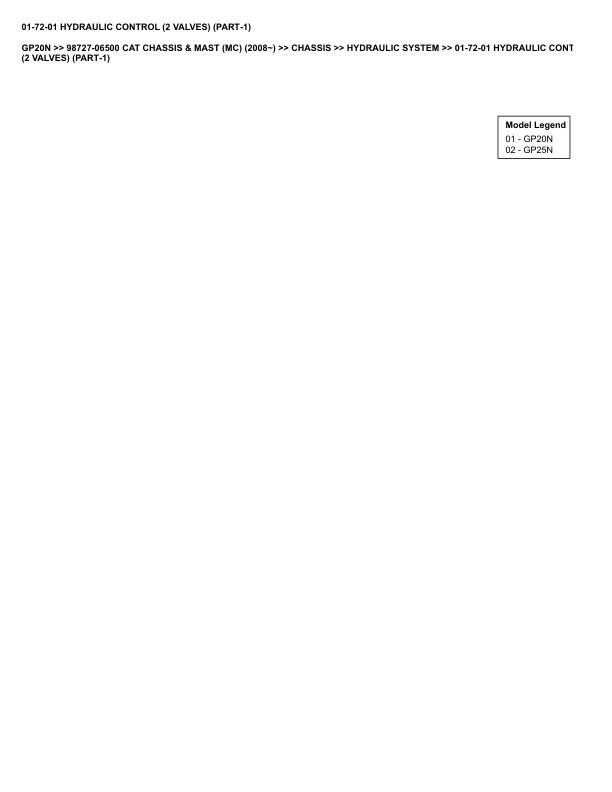 Alternative view of Caterpillar GP20N Parts Manual 98727-06500