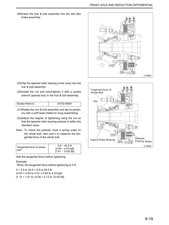 Caterpillar GP20N to GP35N, DP20N to DP35N Wet Brake System Supplement Service Manual 99719-6W110 3 Caterpillar GP20N to GP35N, DP20N to DP35N Wet Brake System Supplement Service Manual 99719-6W110-3
