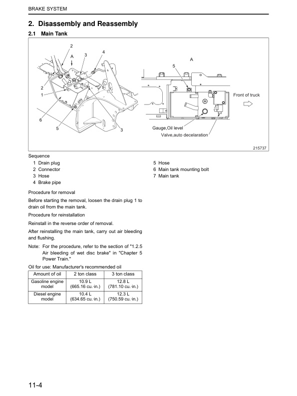 Caterpillar GP20N to GP35N, DP20N to DP35N Wet Brake System Supplement Service Manual 99719-6W110 4 Caterpillar GP20N to GP35N, DP20N to DP35N Wet Brake System Supplement Service Manual 99719-6W110-4