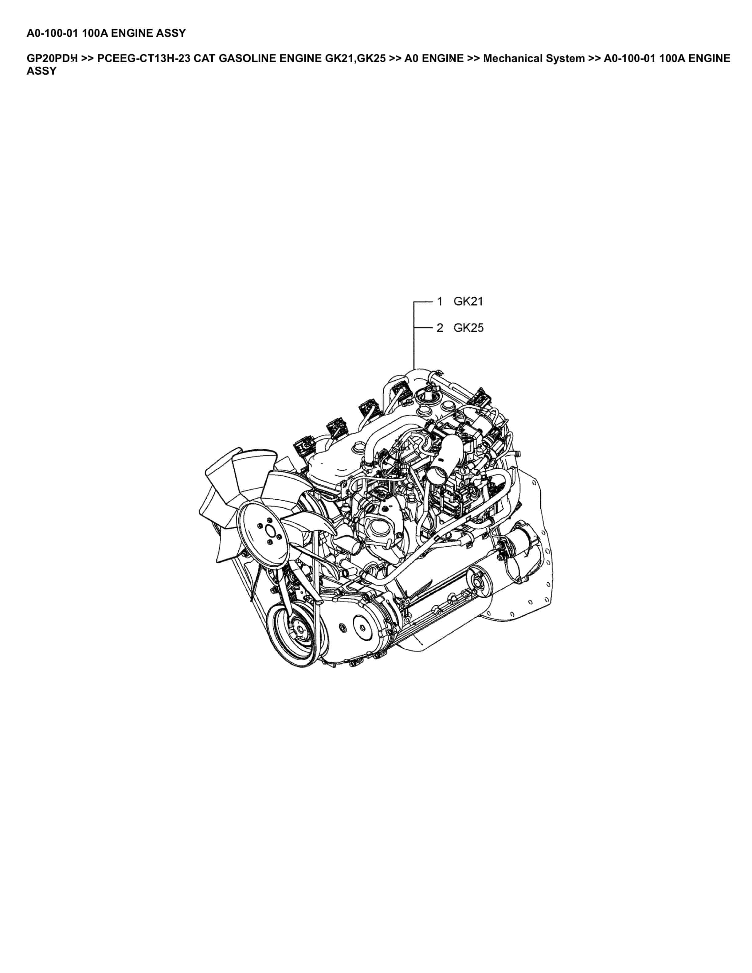 Caterpillar GP20PDH Parts Manual PCEEG-CT13H-23