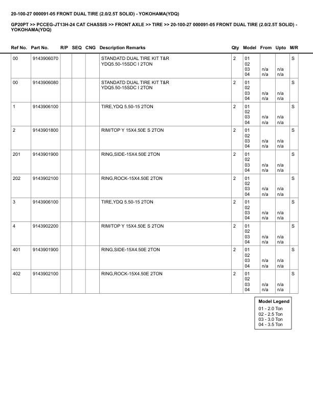 Alternative view of Caterpillar GP20PT Parts Manual PCCEG-JT13H-24