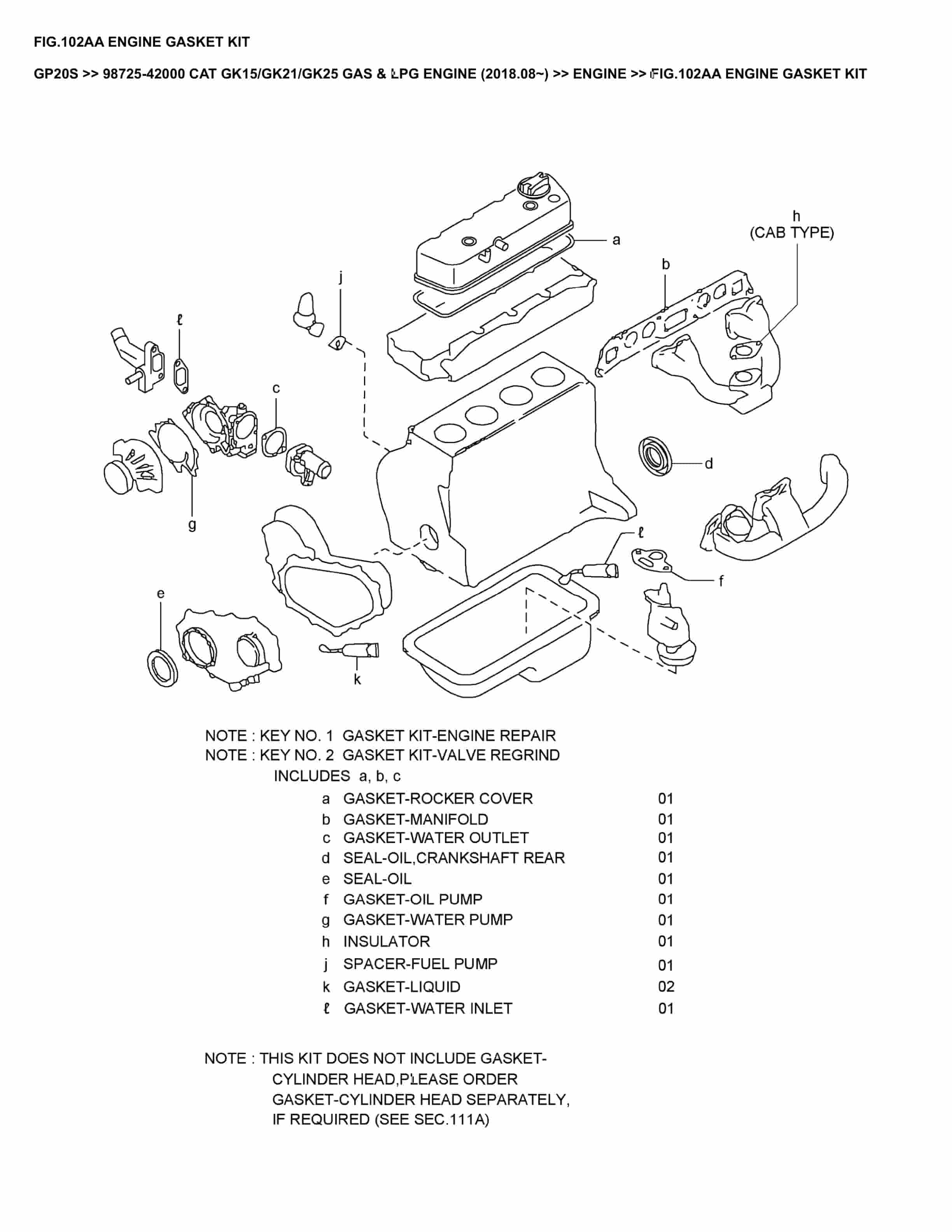 Caterpillar GP20S Parts Manual 98725-42000
