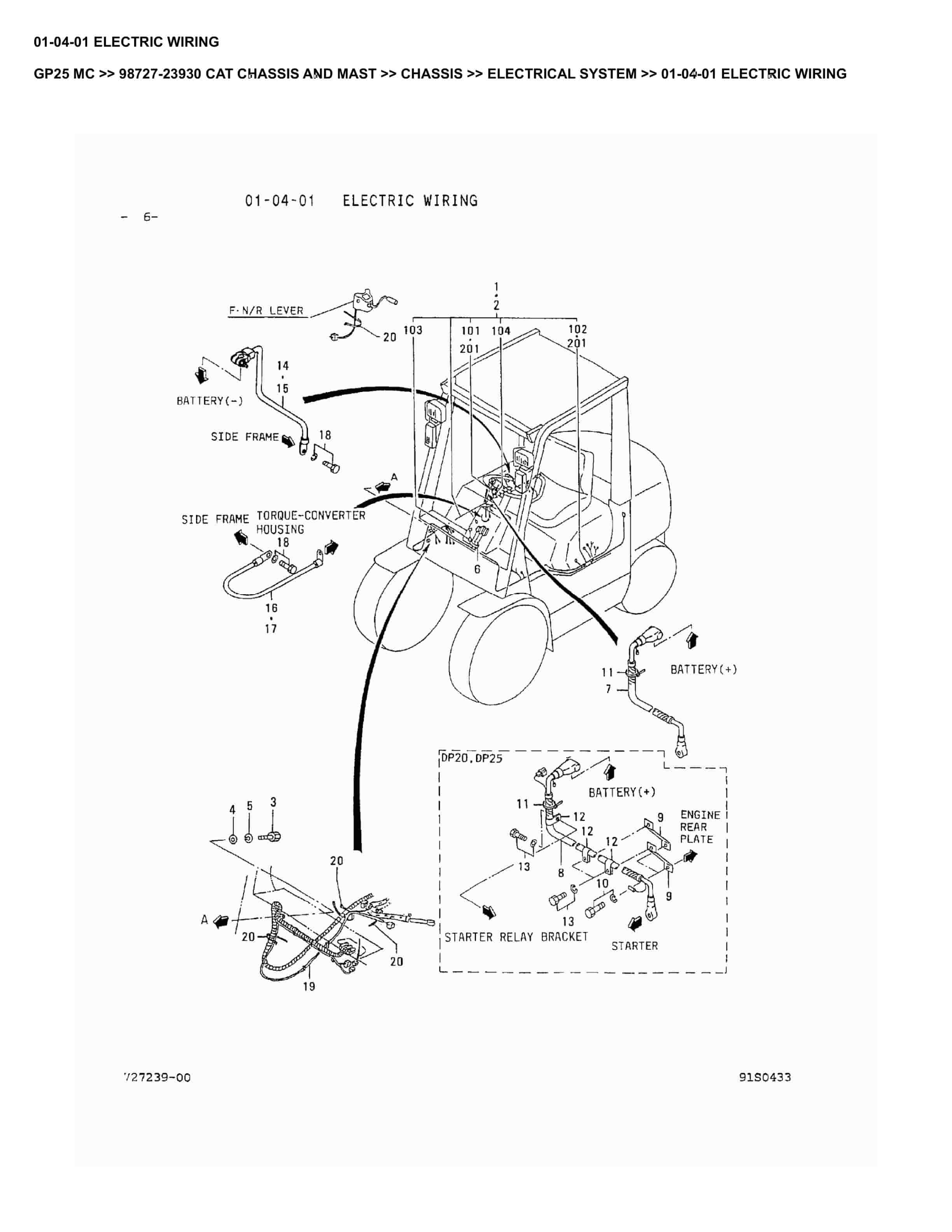 Caterpillar GP25 MC Parts Manual 98727-23930