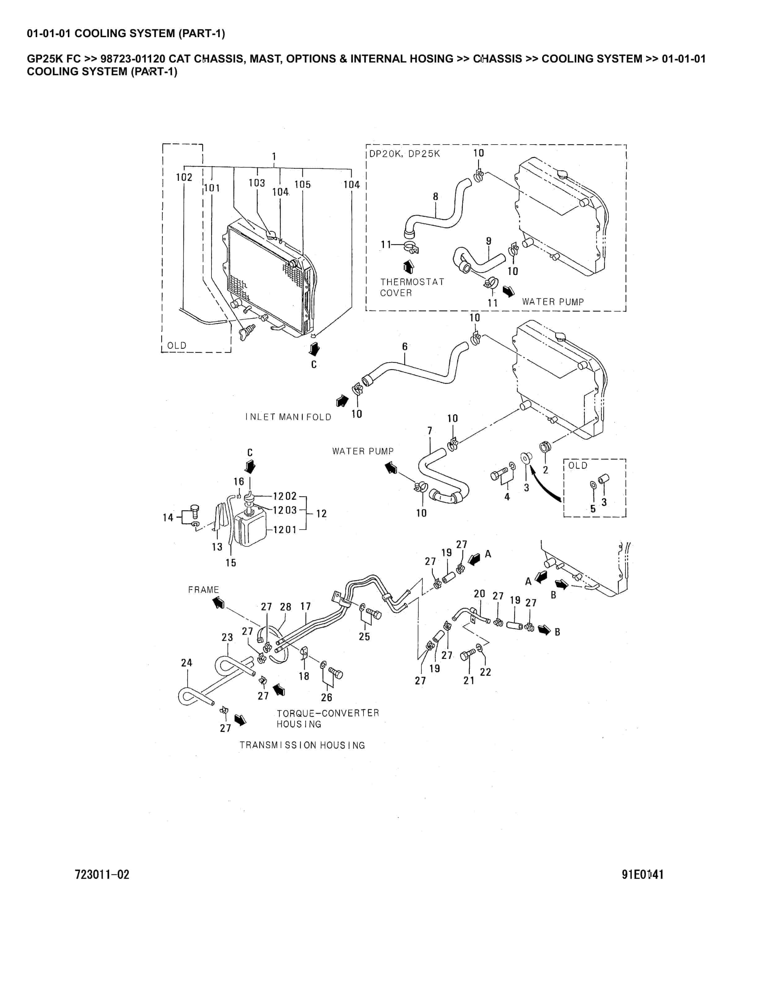 Caterpillar GP25K FC Parts Manual 98723-01120