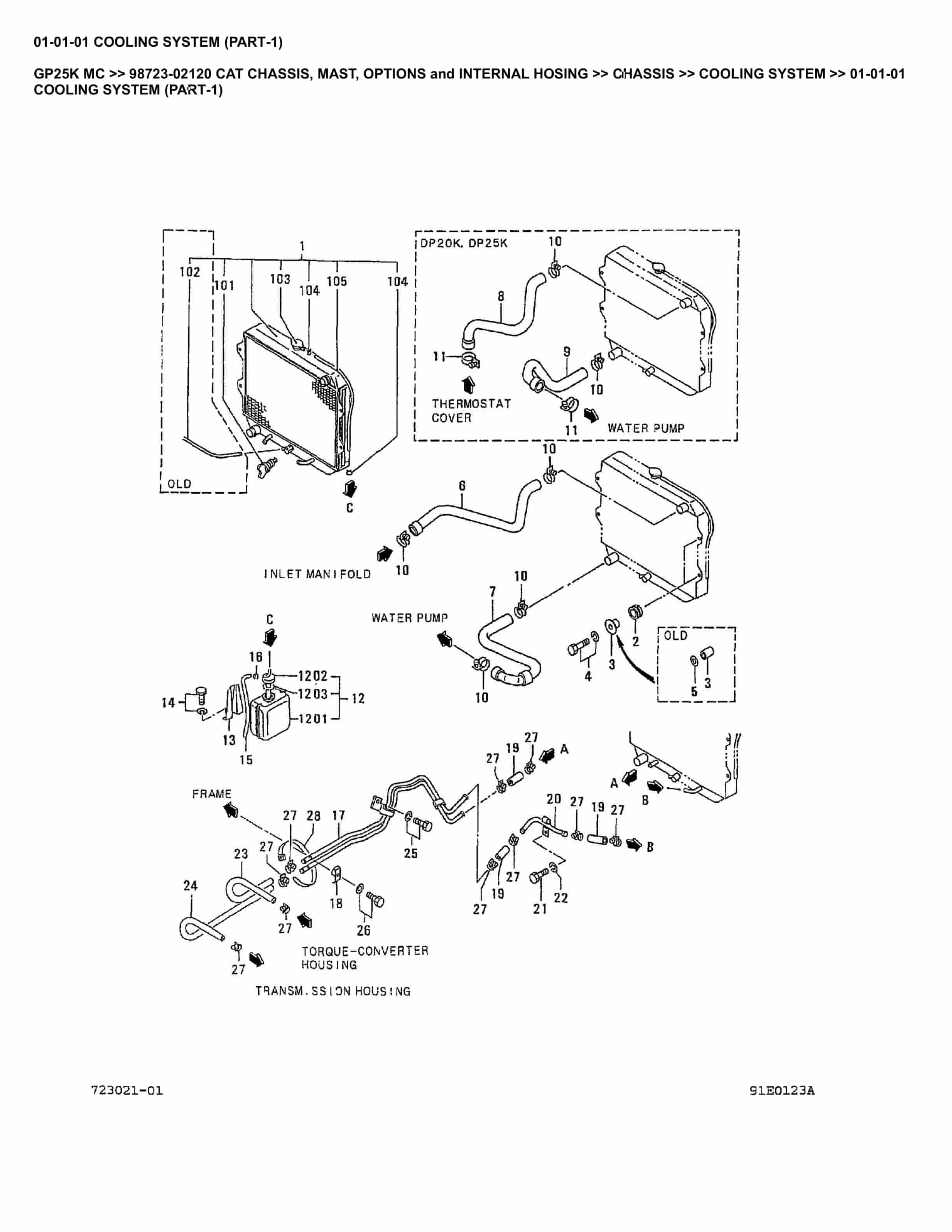 Caterpillar GP25K MC Parts Manual 98723-02120
