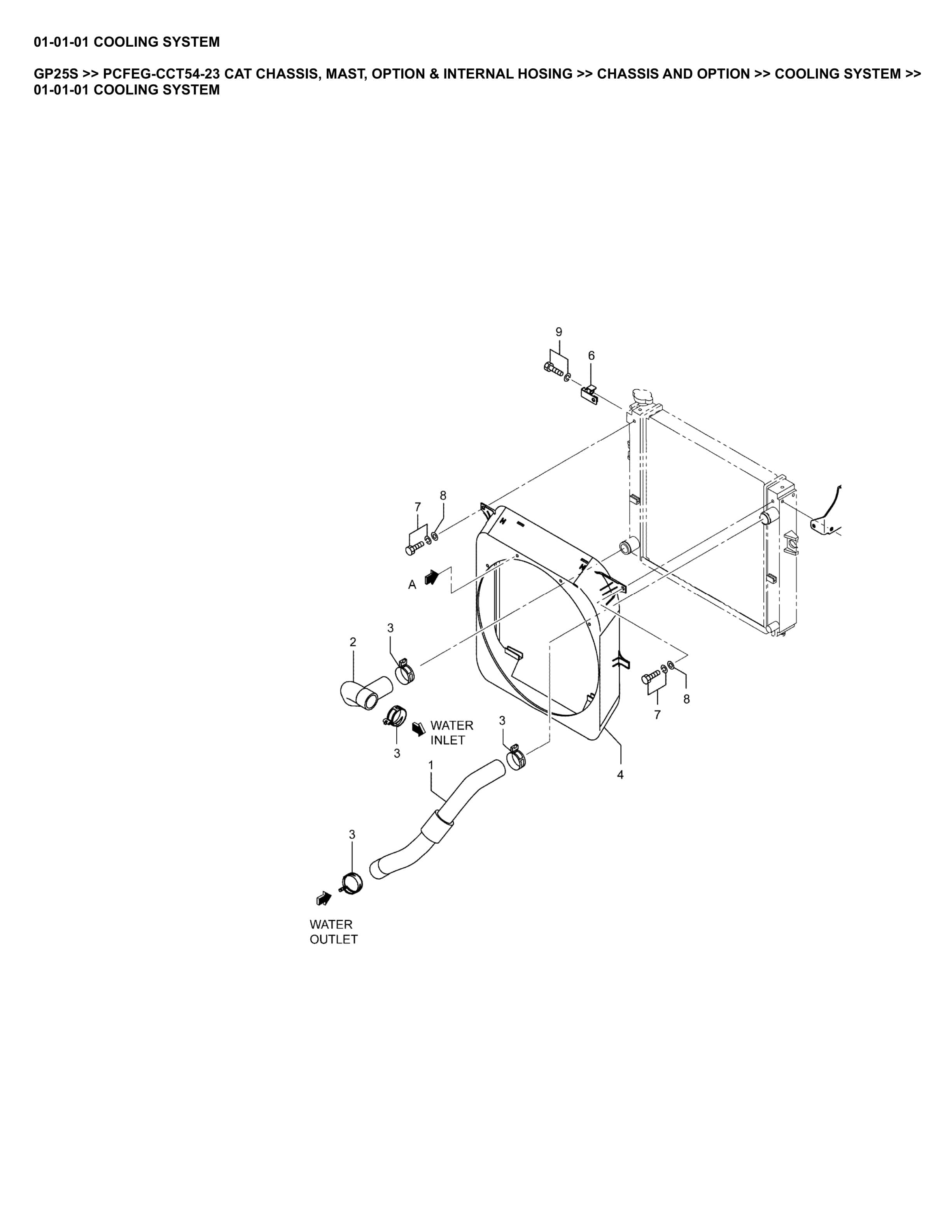 Caterpillar GP25S Parts Manual PCFEG-CCT54-23
