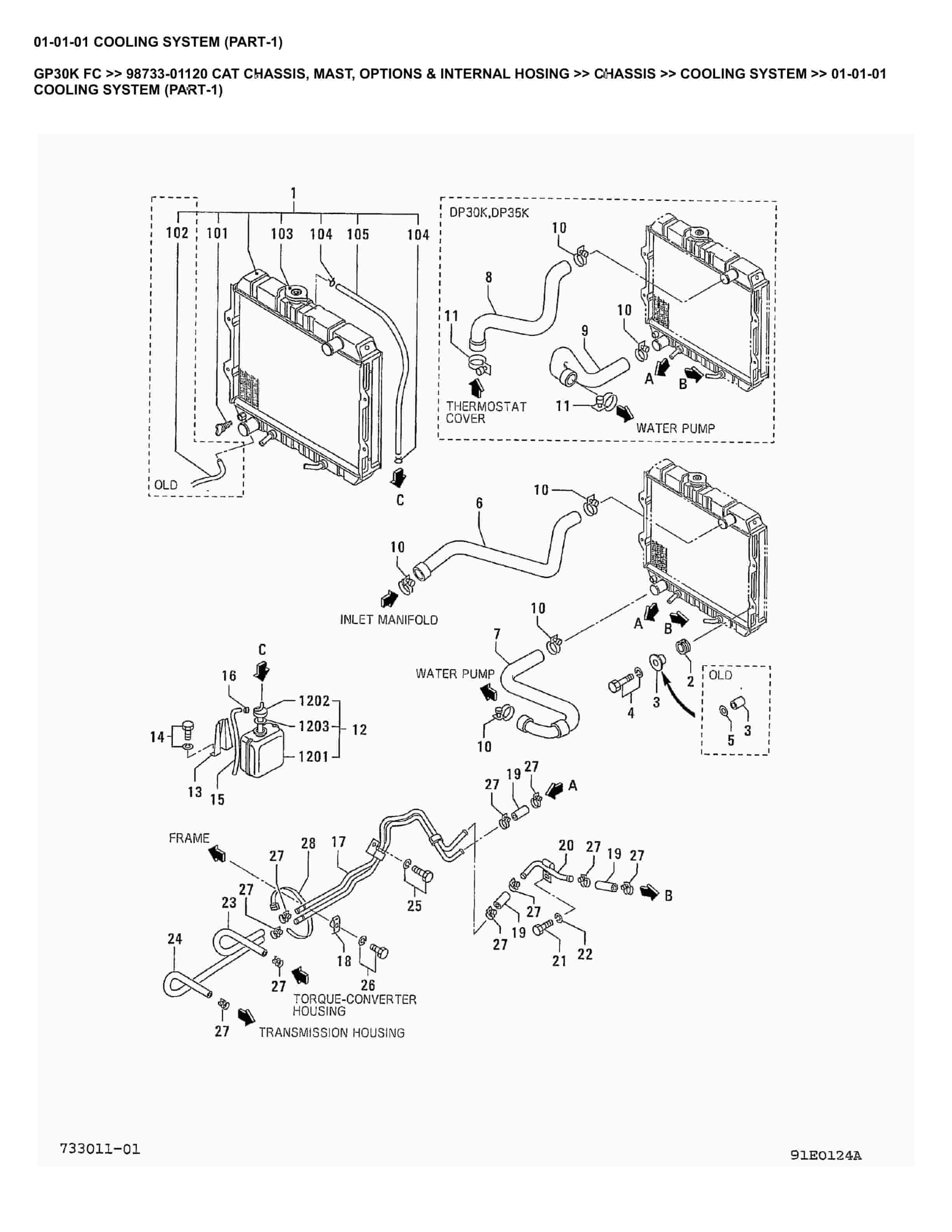 Caterpillar GP30K FC Parts Manual 98733-01120