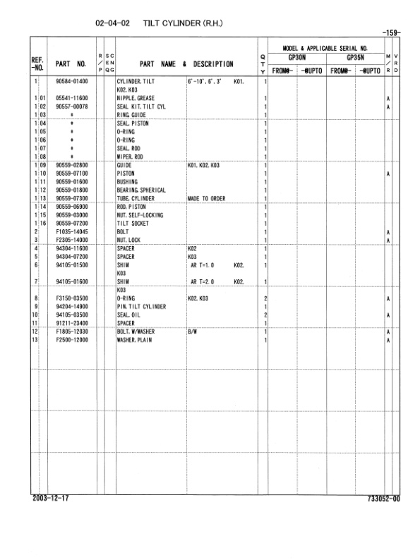 Caterpillar GP30N, GP35N Chassis and Mast Parts Manual 98733-05200 3 Caterpillar GP30N, GP35N Chassis and Mast Parts Manual 98733-05200-3