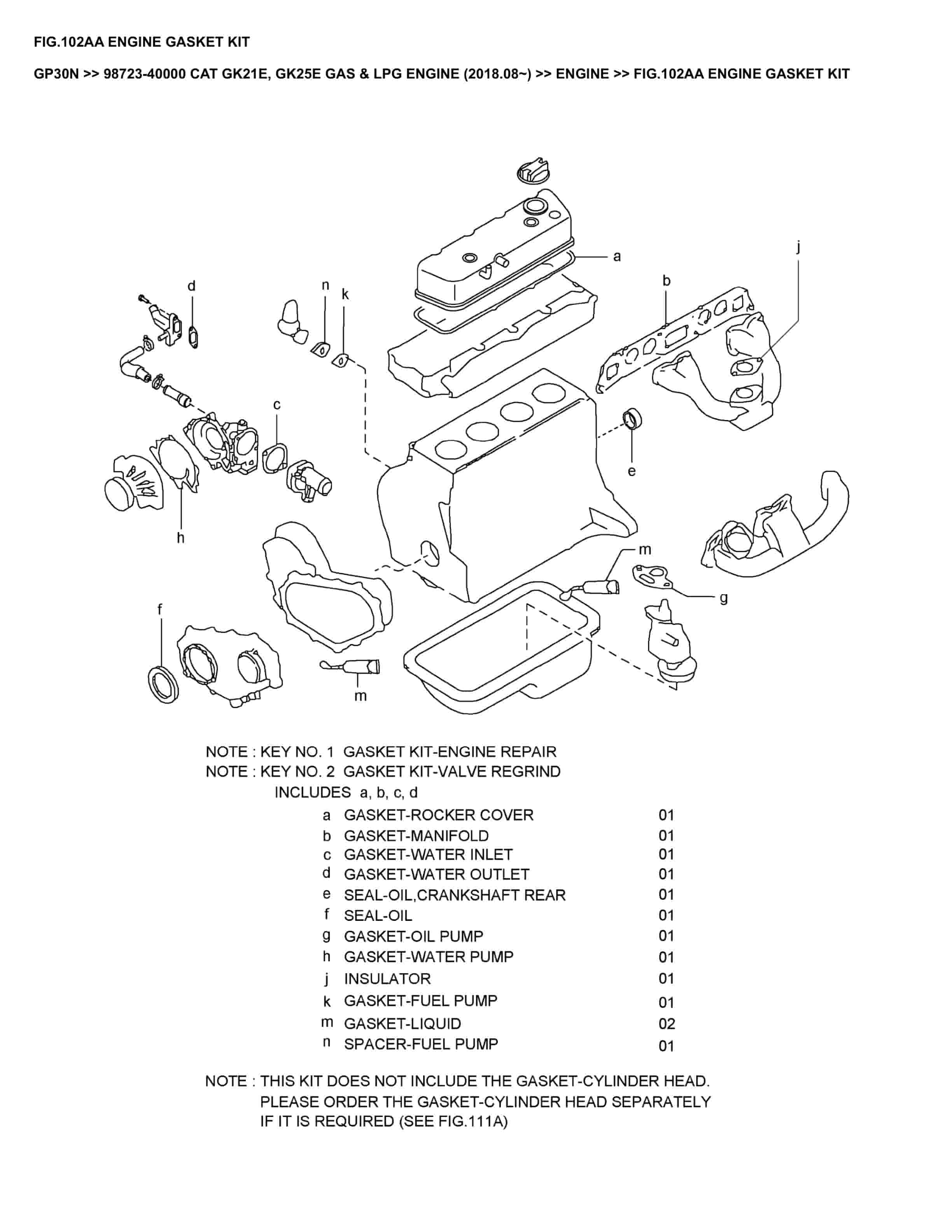 Caterpillar GP30N Parts Manual 98723-40000