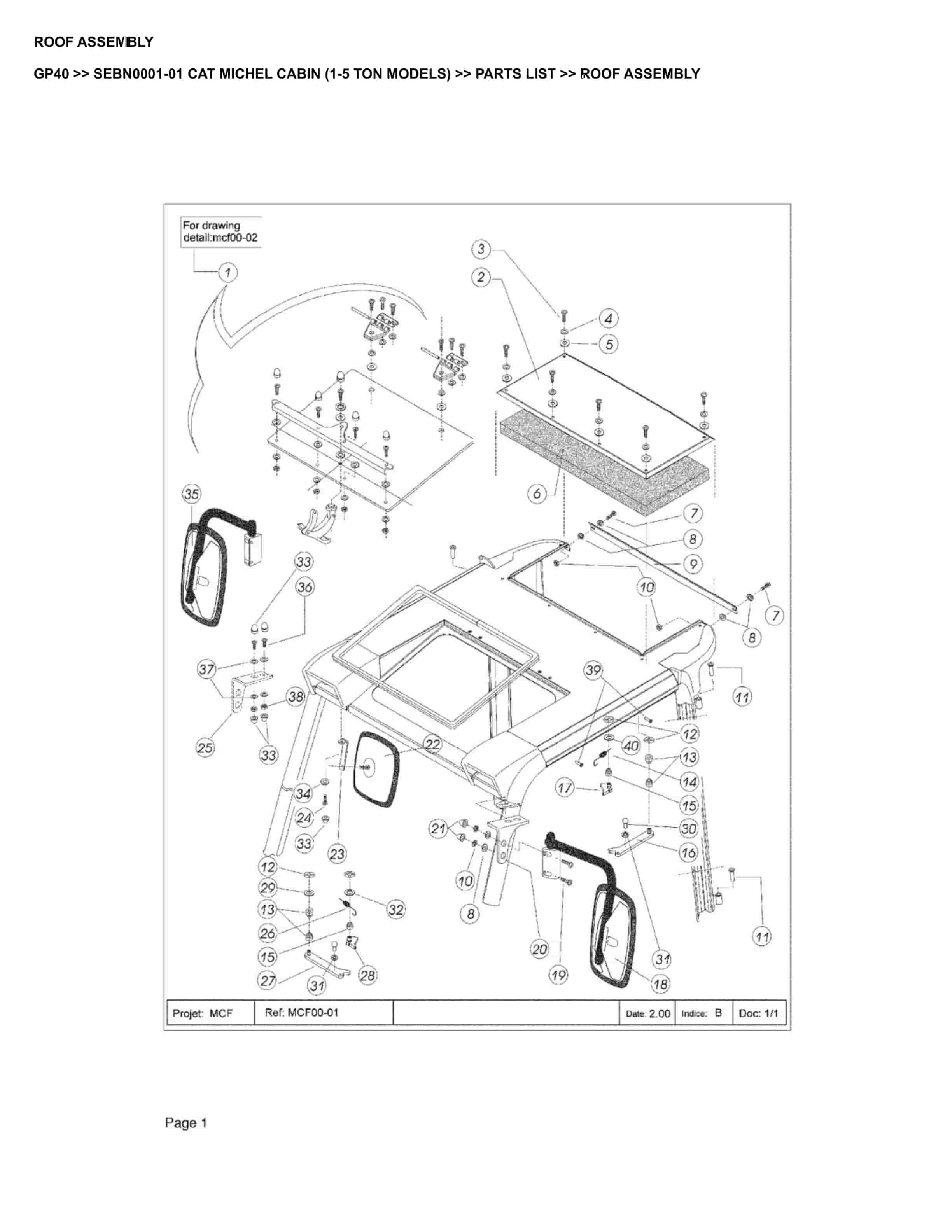 Caterpillar GP40 Parts Manual SEBN0001-01