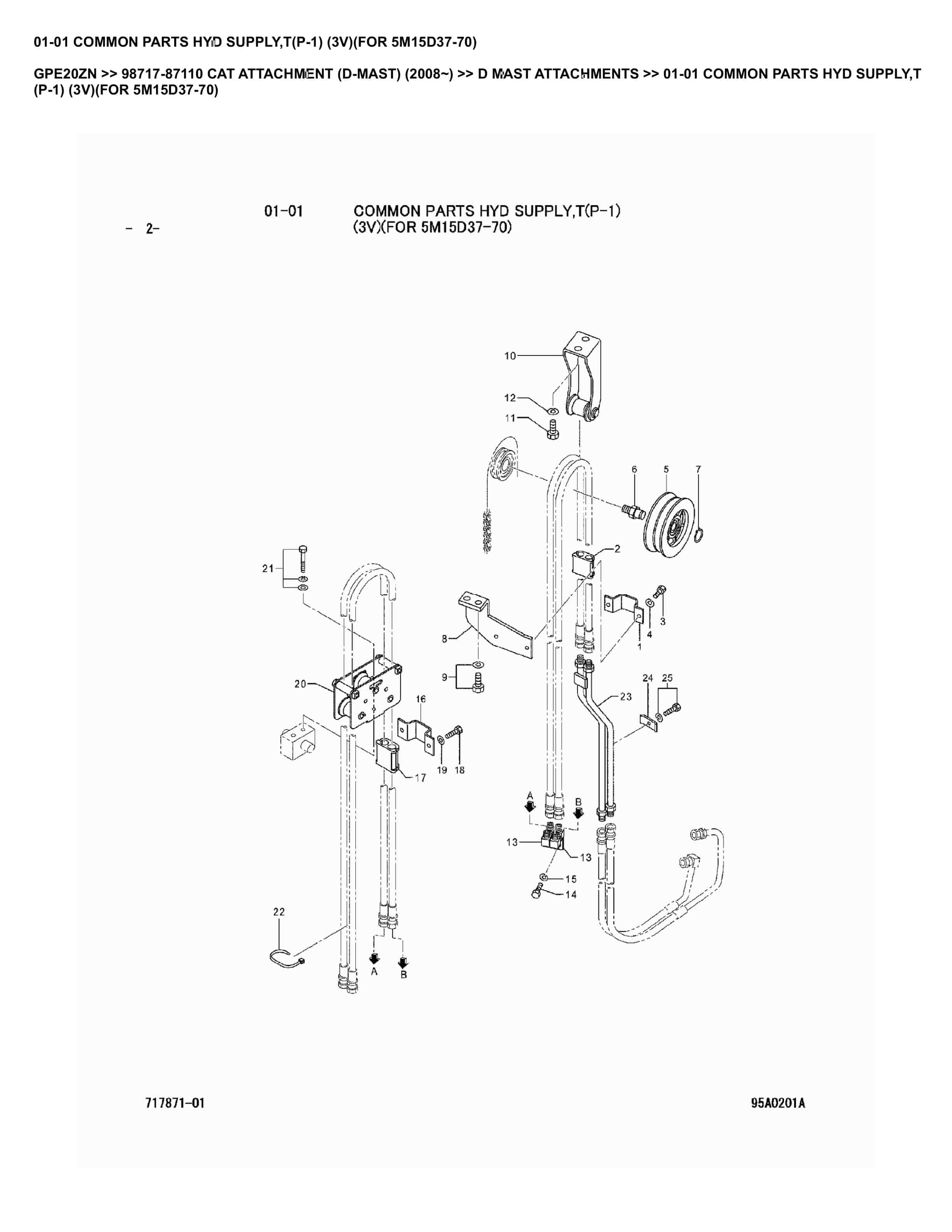 Caterpillar GPE20ZN Parts Manual 98717-87110