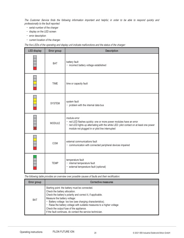 Caterpillar IEB Battery Charger Operation and Maintenance Manual OCLAA-D7709-210 3 Caterpillar IEB Battery Charger Operation and Maintenance Manual OCLAA-D7709-210-3