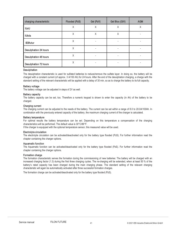 Caterpillar IEB Battery Charger Service Manual SCLAA-D7709-210 2 Caterpillar IEB Battery Charger Service Manual SCLAA-D7709-210-2