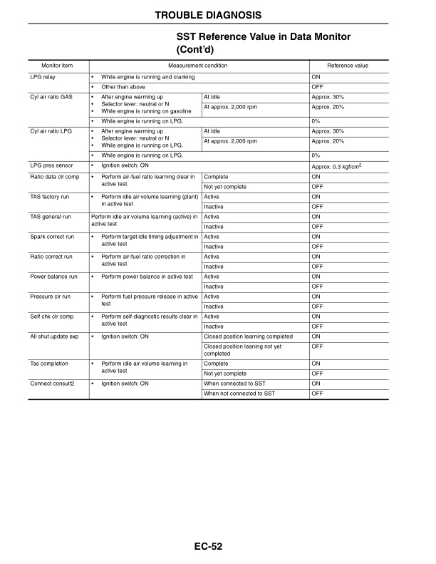 Caterpillar K15, K21, K25 Gasoline Engine Service Manual 99789-85100 3 Caterpillar K15, K21, K25 Gasoline Engine Service Manual 99789-85100 - Image 3