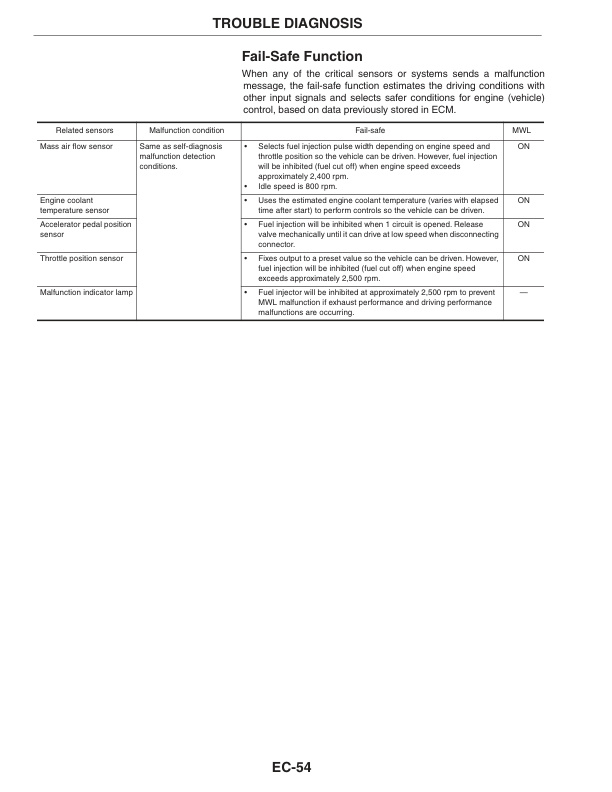 Caterpillar K15, K21, K25 Gasoline Engine Service Manual 99789-85110 3 Caterpillar K15, K21, K25 Gasoline Engine Service Manual 99789-85110 - Image 3