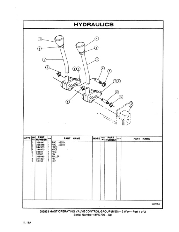 Caterpillar M20, M25, M30 Lift Trucks Parts Manual SEBN2521 5 Caterpillar M20, M25, M30 Lift Trucks Parts Manual SEBN2521-5