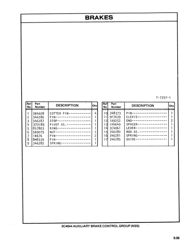 Caterpillar M20, M25, MC30 Lift Truck Parts Manual HEBN2594-02 2 Caterpillar M20, M25, MC30 Lift Truck Parts Manual HEBN2594-02-2