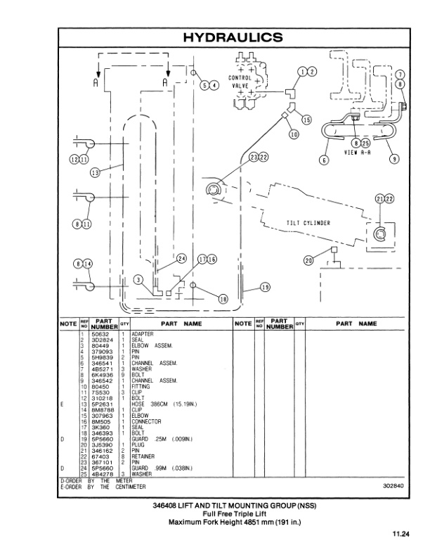 Caterpillar M20, M25, MC30 Lift Truck Parts Manual HEBN2594-02 4 Caterpillar M20, M25, MC30 Lift Truck Parts Manual HEBN2594-02-4