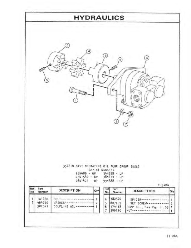 Caterpillar M30, M40, M50 Lift Trucks Parts Manual SEBN2518 2 Caterpillar M30, M40, M50 Lift Trucks Parts Manual SEBN2518-2