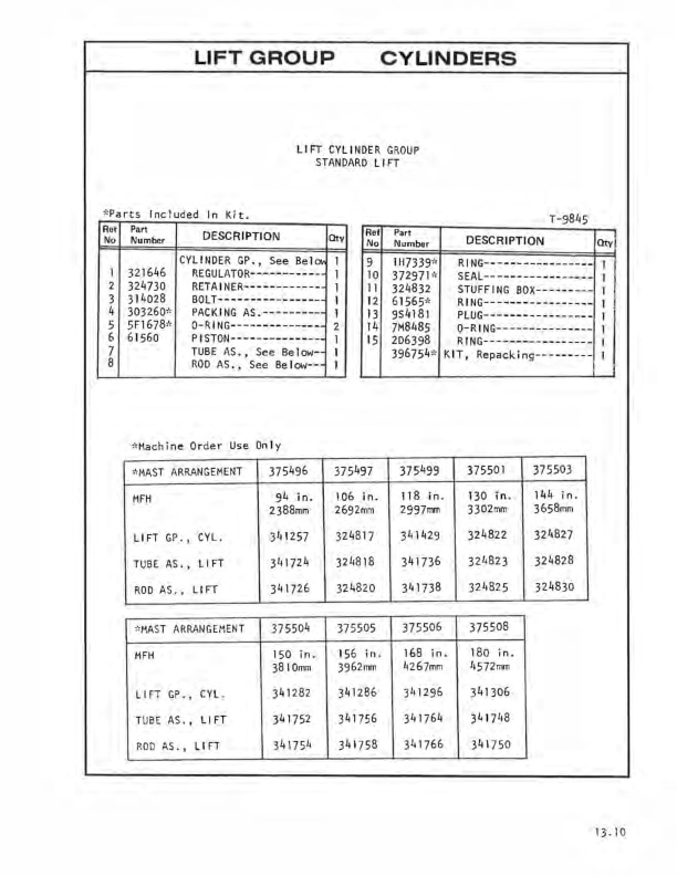 Caterpillar M30, M40, M50 Lift Trucks Parts Manual SEBN2518 5 Caterpillar M30, M40, M50 Lift Trucks Parts Manual SEBN2518-5
