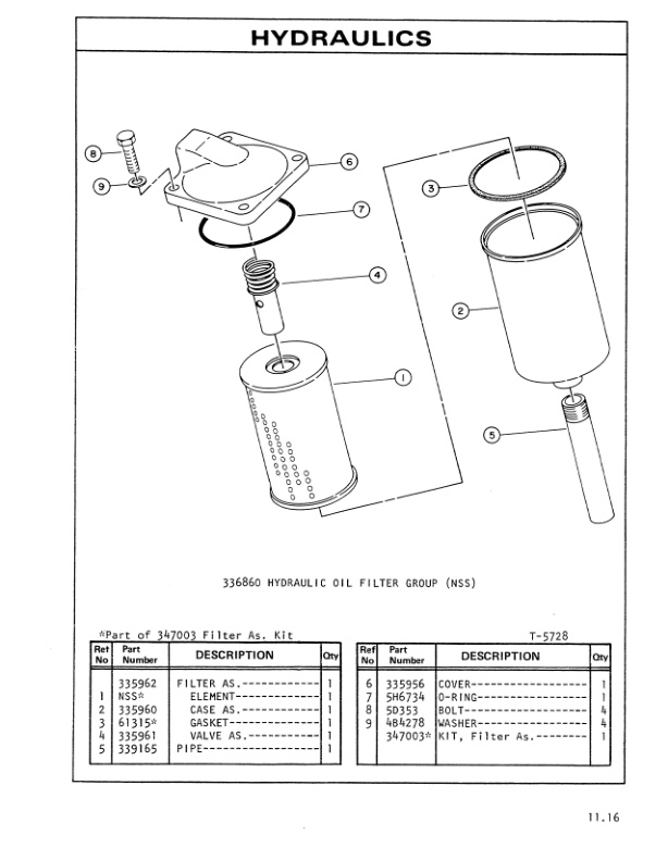 Caterpillar M30, M40, M50 Lift Trucks Parts Manual UEG1503S-01 3 Caterpillar M30, M40, M50 Lift Trucks Parts Manual UEG1503S-01-3