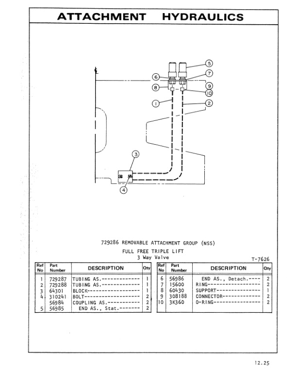 Caterpillar M30, M40, M50 Lift Trucks Parts Manual UEG1503S-01 5 Caterpillar M30, M40, M50 Lift Trucks Parts Manual UEG1503S-01-5