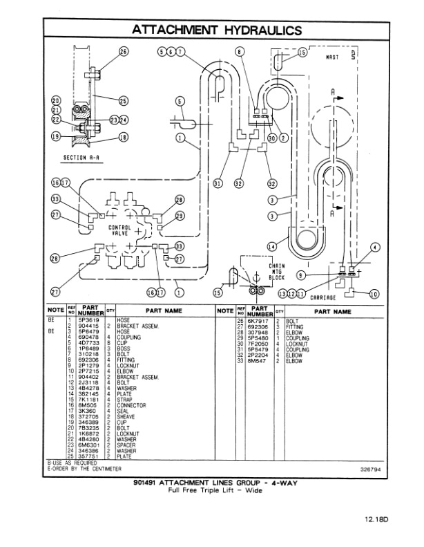 Caterpillar M30B, M40B, M50B Lift Trucks Parts Manual SEBN2548-01 5 Caterpillar M30B, M40B, M50B Lift Trucks Parts Manual SEBN2548-01-5
