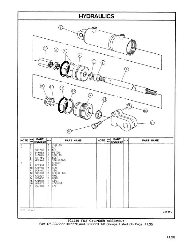 Caterpillar M40B, M50B Lift Trucks Parts Manual HEBN2593-02 3 Caterpillar M40B, M50B Lift Trucks Parts Manual HEBN2593-02-3
