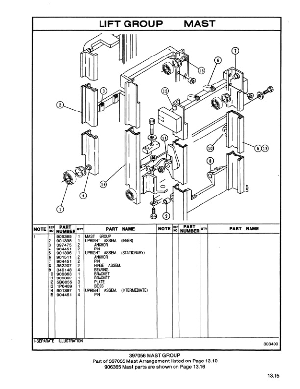 Caterpillar M40B, M50B Lift Trucks Parts Manual HEBN2593-02 5 Caterpillar M40B, M50B Lift Trucks Parts Manual HEBN2593-02-5