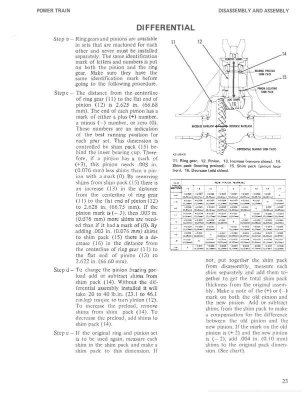 Caterpillar M60 to M100 Power Train Disassembly and Assembly SENB8001 5 Caterpillar M60 to M100 Power Train Disassembly and Assembly SENB8001-5