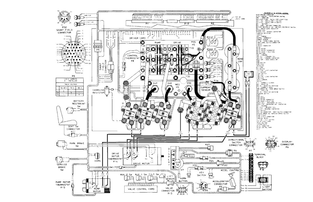 Caterpillar M70D to M120D Lift Trucks MicroCommand Control System Schematic SENB8466 2 Caterpillar M70D to M120D Lift Trucks MicroCommand Control System Schematic SENB8466-2