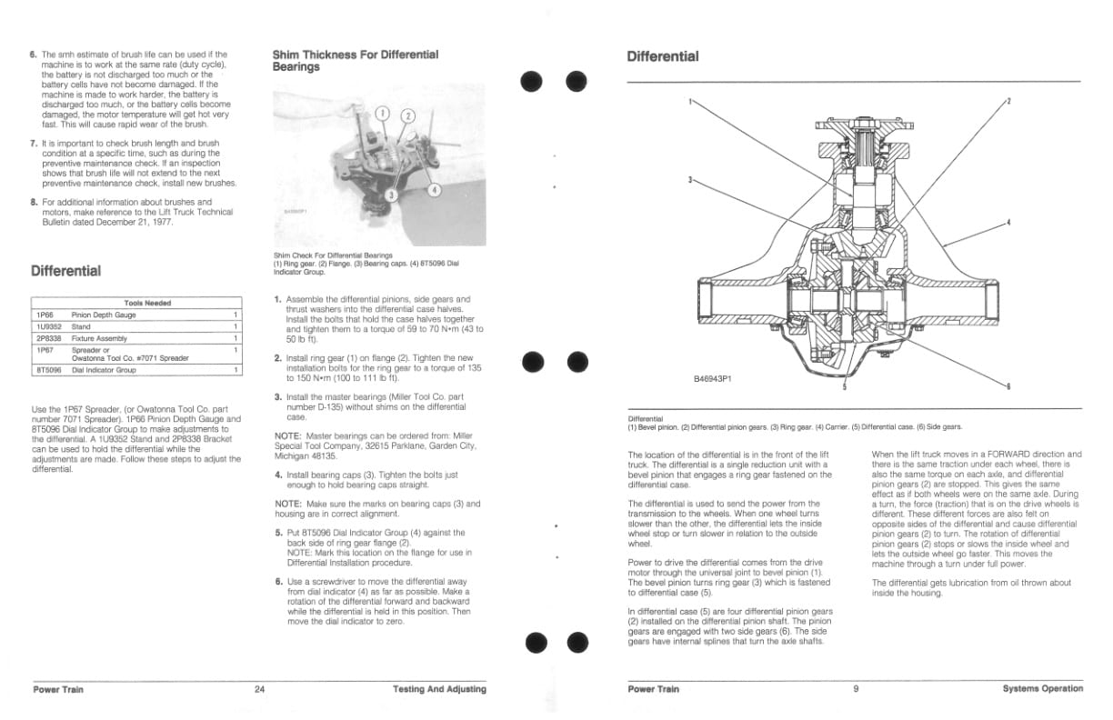 Caterpillar M70D to M120D Lift Trucks Power Train Specifications Systems Operation Testing and Adjusting SENB8467 2 Caterpillar M70D to M120D Lift Trucks Power Train Specifications Systems Operation Testing and Adjusting SENB8467-2