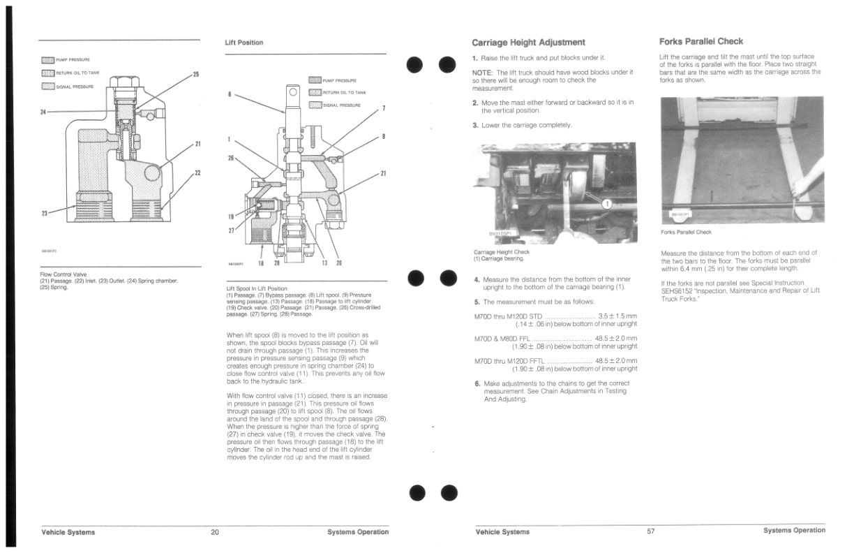 Caterpillar M70D to M120D Lift Trucks Vehicle Systems Specifications Systems Operation Testing and Adjusting SENB8468-2