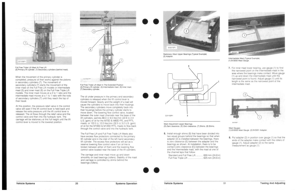 Caterpillar M70D to M120D Lift Trucks Vehicle Systems Specifications Systems Operation Testing and Adjusting SENB8468-3
